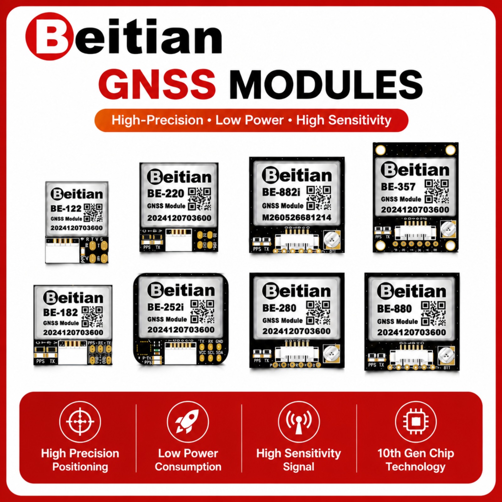 Drone Compass - Beitian M10 Triple Mode GNSS Compass