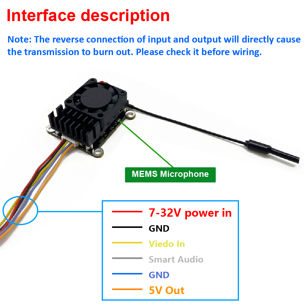 New upgrade 5.8Ghz 2W adjustab - Drone Frame review and price