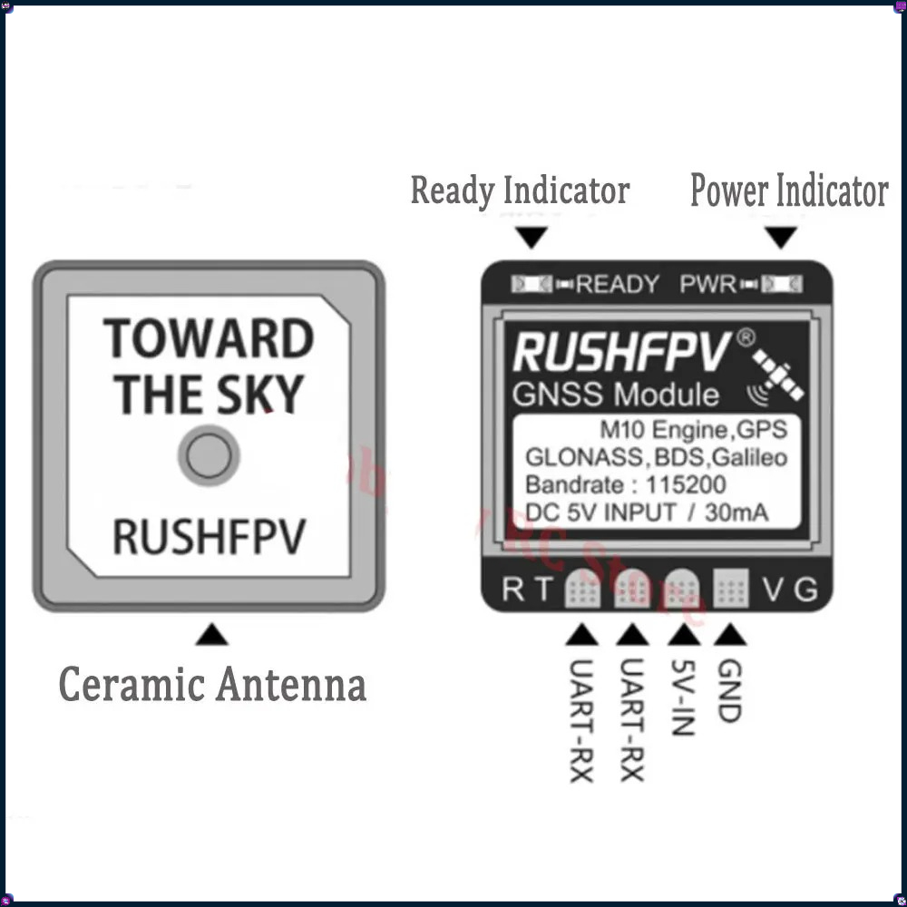 1-4Pcs RUSHFPV MINI M10 GPS Mo - Drone Gps Module review and price