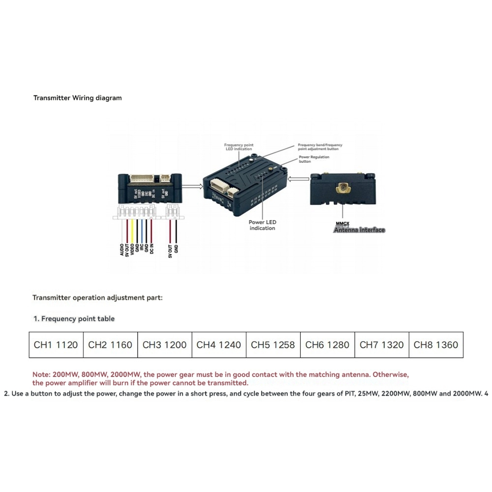 AS96-1.2G 2W VTX 8CH 2000Mw FP - Drone Transmitter review and price