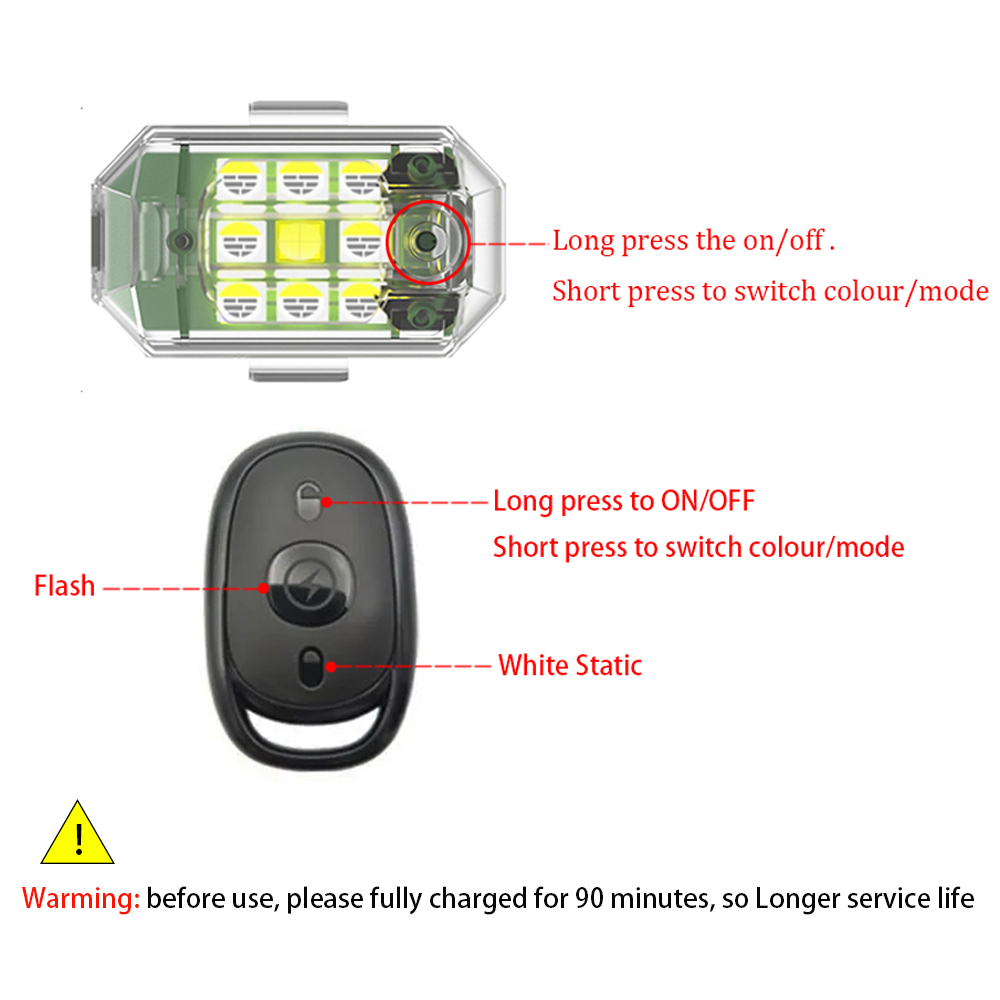 1/2/4pcs Wireless LED Drone St - Drone Led Light review and price